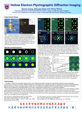 20190111poster_songbiying